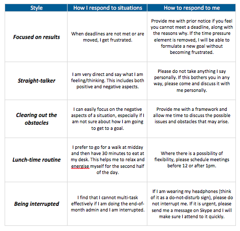 How teams should and can communicate with each other infographic