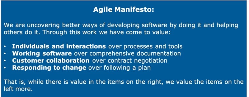 The agile manifesto